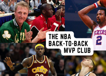 The History of Back-To-Back NBA MVP Winners: Nikola Jokic Becomes No. 13