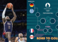 Team USA Earns Top Seed For 2024 Paris Olympics Knockout Round
