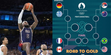 Team USA Earns Top Seed For 2024 Paris Olympics Knockout Round